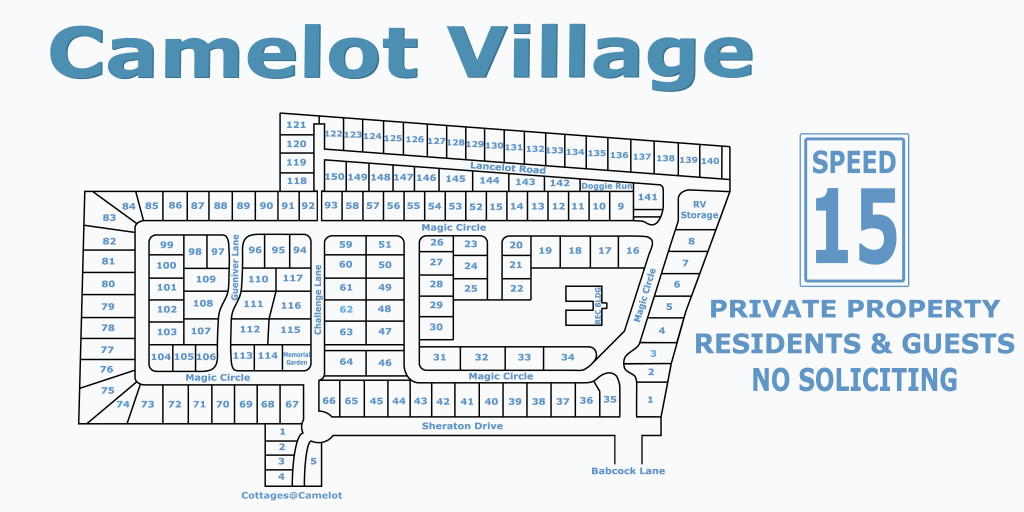 Village Map